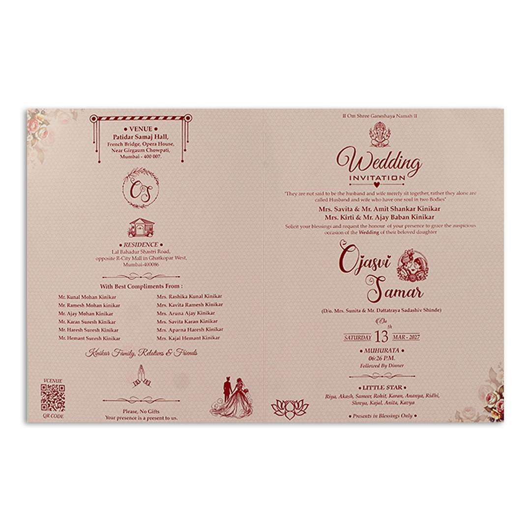 Pink Floral Door Style Wedding Invitation - KSH73470