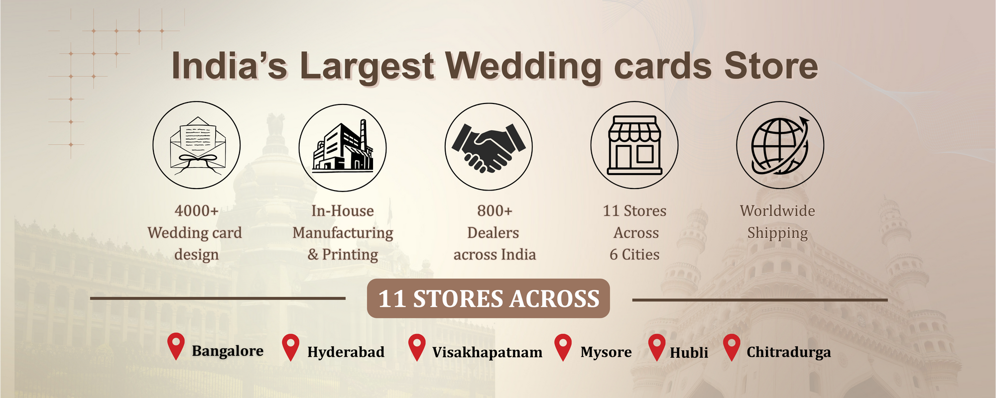 Hubli's #1 Wedding Cards Shop