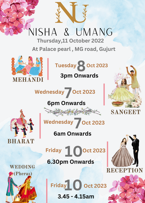 Blue Pastel Pink Floral Wedding E-Invitation